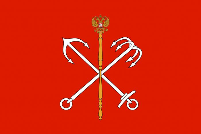 Szentpétervár zászlója 