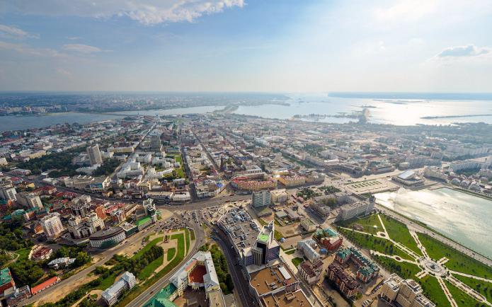 Kazan, amely folyón