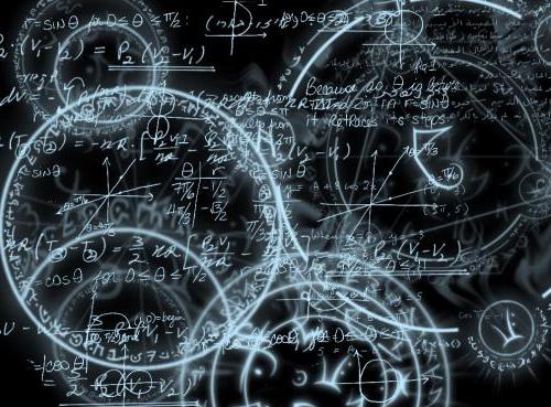 A matematika szerepe az emberi életben. Mi a matematika?